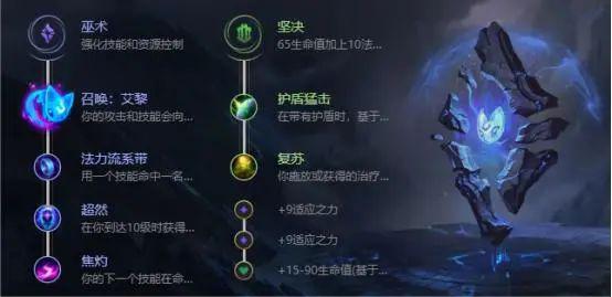 《十三月召唤流揭秘：闪电链符文搭配攻略》