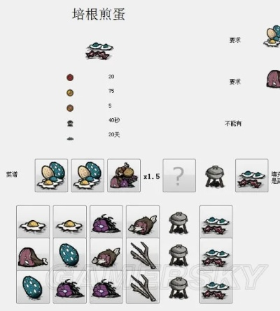 《饥荒四季生存攻略：食谱建家与怪物战法深度解析》