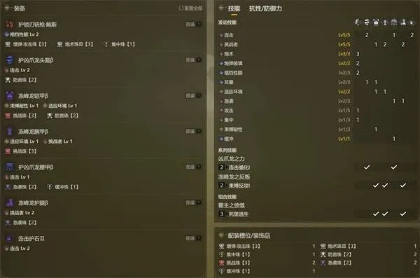 《荒野猎人铳枪毕业神装！5套搭配攻略大揭秘》