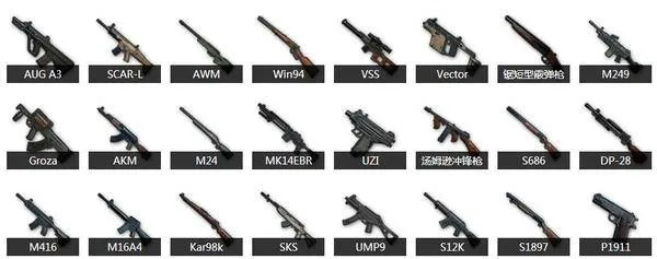 《绝地求生》全装备解析：武器防具配件深度揭秘攻略