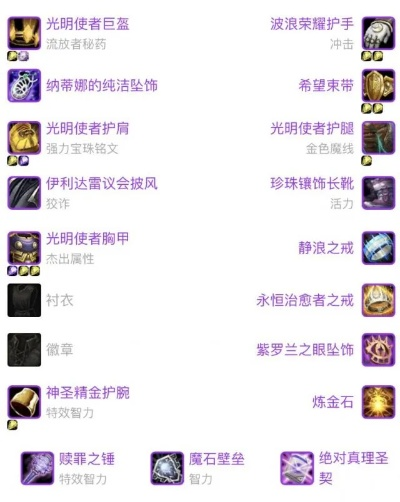 2023圣骑士版本答案揭秘，隐藏机制+PVE/PVP最优配装，你玩对了吗？