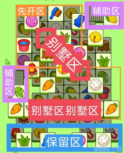 《羊了个羊》通关秘籍：4月13日羊羊大世界攻略大揭秘