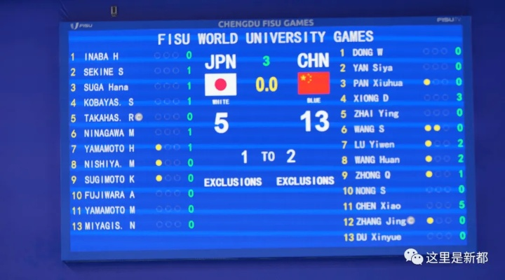 日本第一vs日本第二，这场巅峰对决藏着多少你不知道的游戏致胜密码？