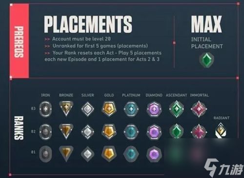 《无畏契约》4:3画面拉伸技巧深度解析，解锁全新视觉体验