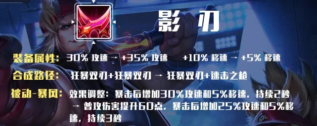 bb.sdo.com老玩家必看，2025影刃隐藏连招秘典，排位胜率提升60%