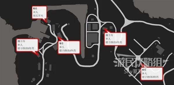 《GTAOL》佩里科岛任务攻略：深度解析全新玩法技巧