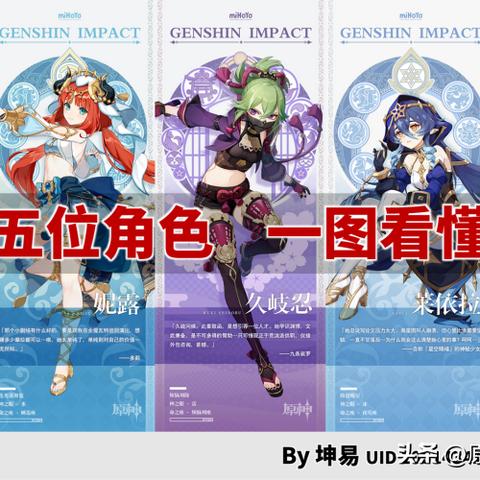 纳西妲攻略：深度解析装备搭配与队伍最佳组合技巧