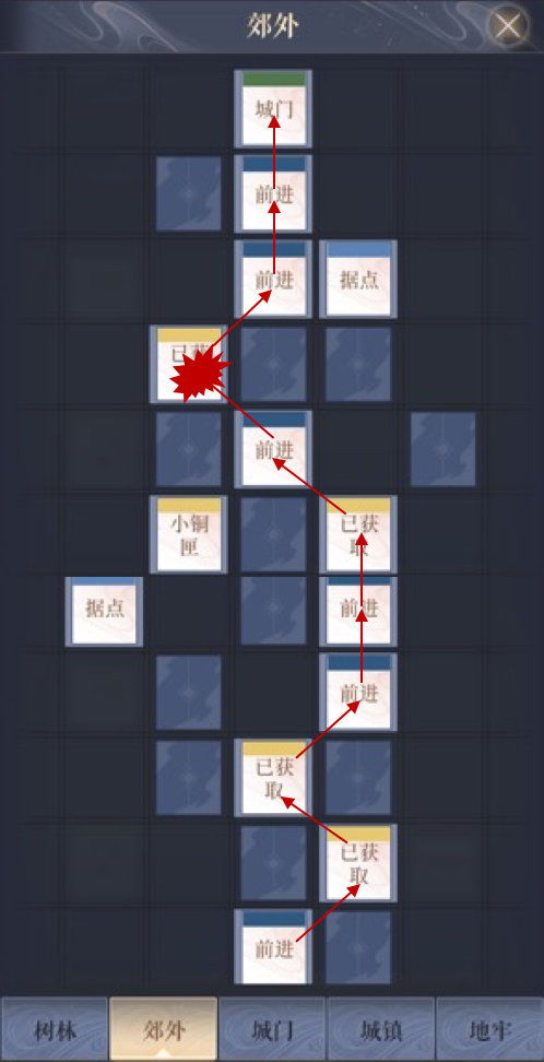 解锁秘境：代号鸢偃师据点探秘攻略揭秘