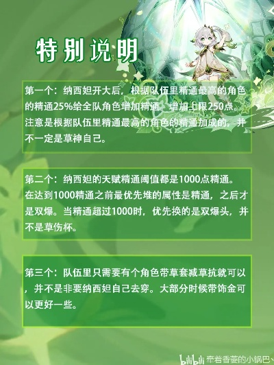 《原神》纳西妲与妮露养成秘籍：高效提升攻略解析