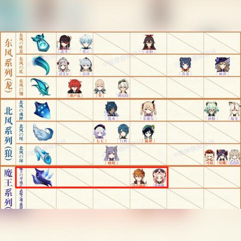 《原神5.0解谜攻略：自过往启示谜题破解技巧》