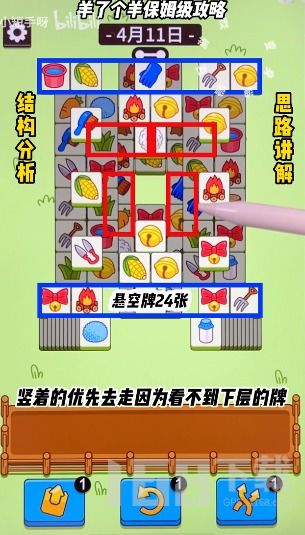 羊羊大世界通关秘籍：4月8日羊了个羊攻略大揭秘！