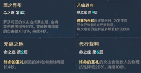 《原神》3.5版凯亚攻略：深度解析，高效培养新秘籍