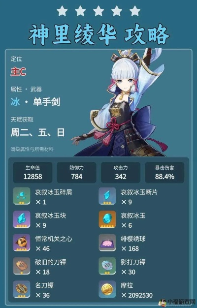 神里绫华平民阵容攻略：打造高效输出新选择