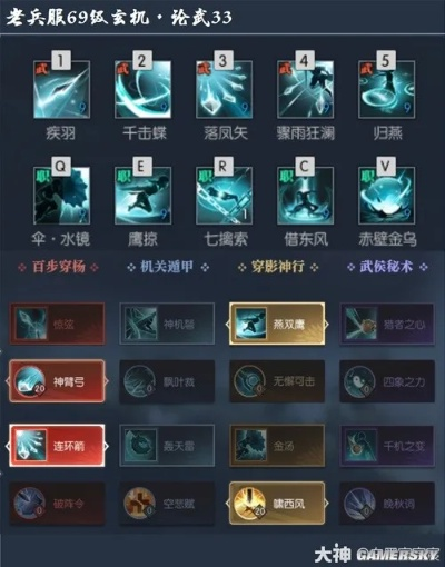 逆水寒魔兽服玄机技能攻略：PVE/PVP高效提升秘籍大揭秘