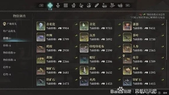 云睦信物速得攻略，揭秘《风帆纪元》高效获取新技巧