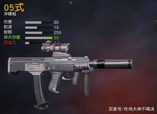 V5.0枪械攻略：新版本练哪款枪最吃香？