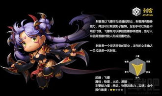 冒险岛4，2025隐藏职业觉醒条件全公开？独家实测3大副本收益TOP1