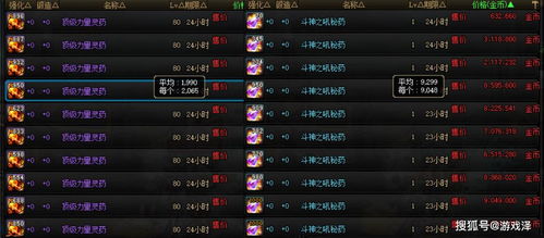 永恒装备为何成2025赛季天花板？3个实战技巧帮你避开90%玩家踩的坑