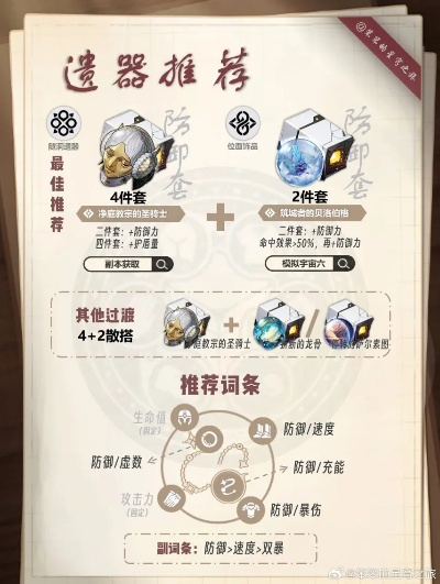 《崩坏星穹铁道》下半砂金材料盘点，专武养成必备攻略！