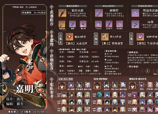 《原神》嘉明角色攻略：武器圣遗物搭配及最佳配队揭秘