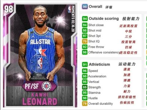 2025独家实测，NBA2K13英文补丁真能修复语音+球衣细节吗？