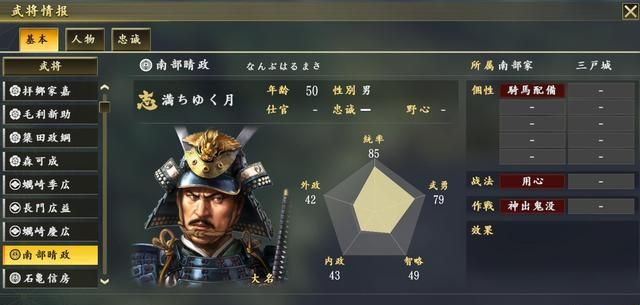 《信长之野望大志》武将实力巅峰，总评排行揭秘新贵