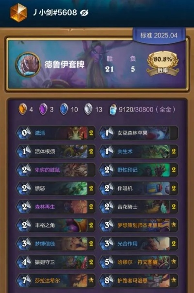 《炉石传说》猎德卡组新突破：迷你包灌注卡组攻略揭秘