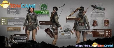 《古墓丽影2重制版》Demo速通秘籍：15分钟极限挑战攻略解析