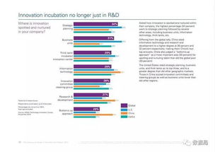 《超英派遣中心》首月热销200万，创新巅峰销量新纪元