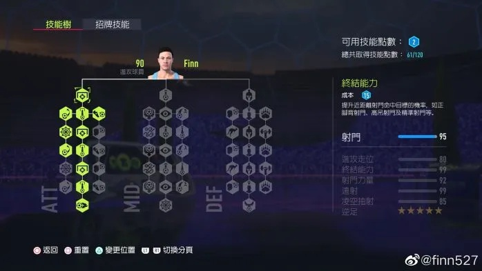 FIFA 15白金攻略：深度解析，解锁全新制胜秘籍