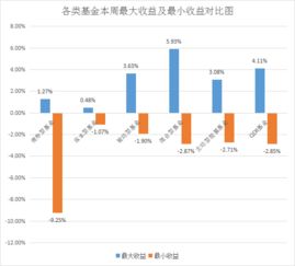 末日商旅2攻略：贸易路线优化与高阶盈利秘籍揭秘