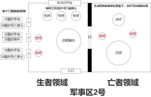 纳克攻略深度解析：全流程解说+实战技巧揭秘