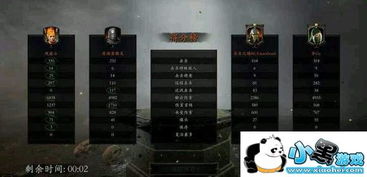 《战锤末世鼠疫2》冠军Build攻略：赏金猎人猛攻新策略解析