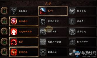 《战锤末世鼠疫2》佣兵BD攻略：输出流玩法深度解析