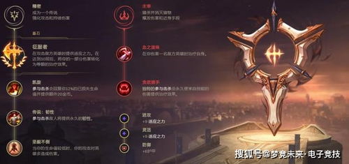 《逆战未来》竞技秘籍：解锁全新战术攻略