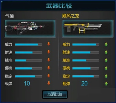 飓风之龙全场景攻略，逆战未来最强搭配揭秘！