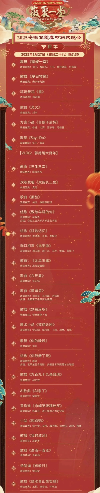 2025央视网络春晚节目单藏着多少游戏彩蛋？玩家必蹲的破圈名场面全预测！