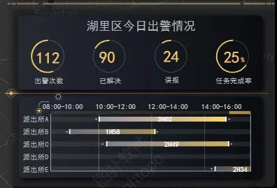 犯罪都市下载真的有靠谱资源？2025年老玩家实测分享