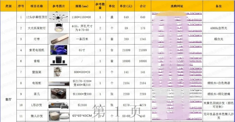 樱花节家具大揭秘：材料清单及需求量全解析