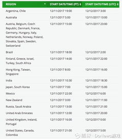 Xbox上线买1送2活动,买指定贵游戏可自选领两款,速看！