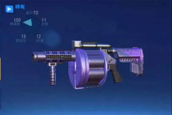 堡垒之夜新手必看：重型武器推荐指南，轻松上手！