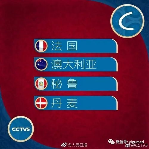 世界杯32强名单揭晓！深度解析大名单及赛程攻略