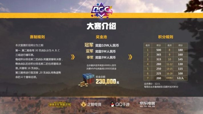 绝地求生QGC新春决赛巅峰对决，企鹅电竞独家直播精彩再现