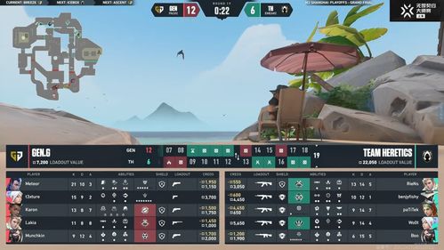 《无畏契约》幻象锐评：揭秘国服返场背后的秘密