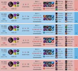 bfo.sdo.com独家攻略，2025年还能靠这3招快速获取稀有装备？