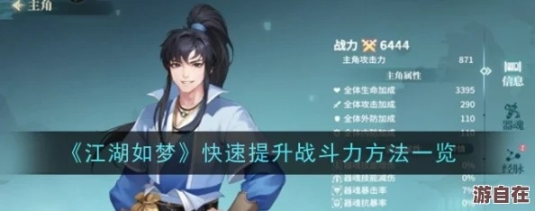 《独步江湖升级秘籍：觉醒立起高效攻略》