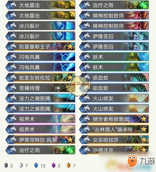 《灰雨钢锋》序章攻略：深度解析属性提升秘籍，解锁全新战斗优势