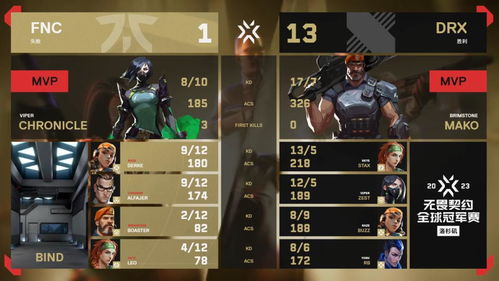 《无畏契约》黯夜怪谈皮肤深度解析：揭秘套装亮点