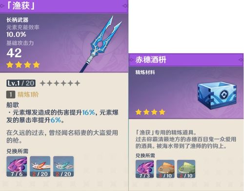 《原神》全素材获取攻略：突破材料与药剂合成精华解析