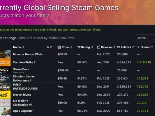 怪物猎人,荒野Steam礼被收回,淘宝商家称没钱退全款?